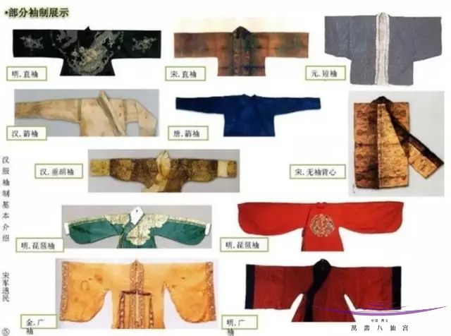 不同配置与服务等级,价格各异。 (不同配置与服装的区别)-虎跃云资讯网